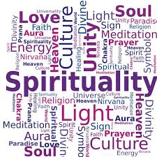 Word cloud for practical spirituality